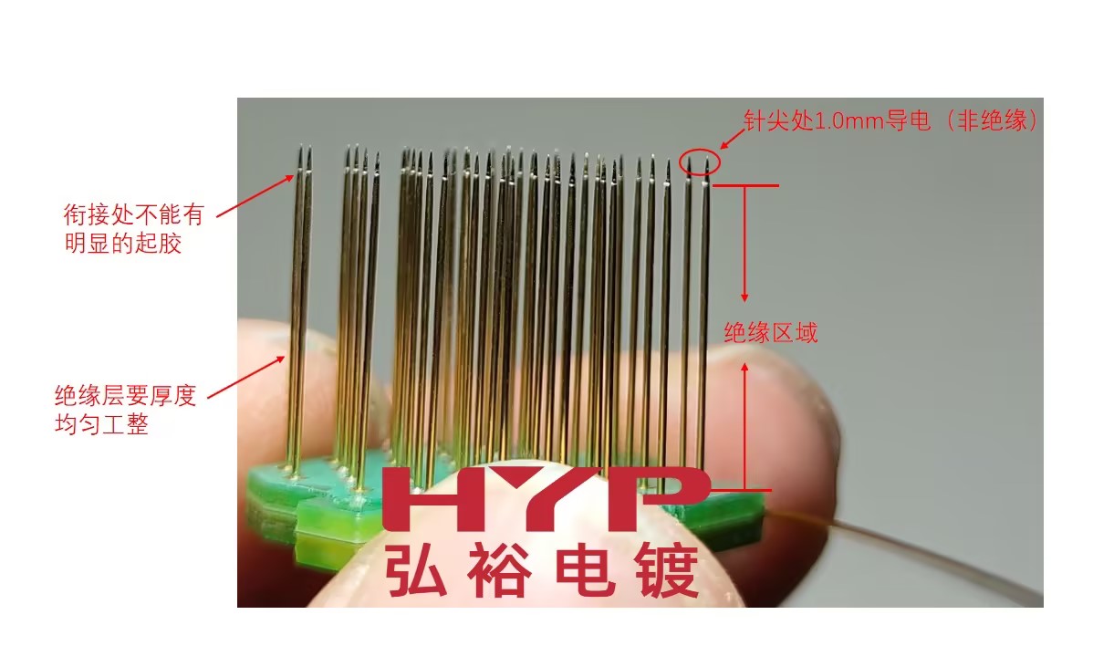 金價(jià)攀升，電子連接器滾鍍金需求是否可被替代？